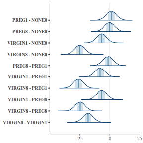 plot of chunk tut7.4bQ3.6b1