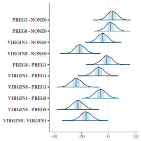 plot of chunk tut7.4bQ3.6c1