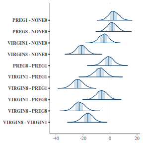 plot of chunk tut7.4bQ3.6e1