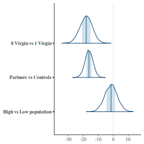 plot of chunk tut7.4bQ3.7a1