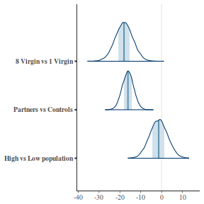 plot of chunk tut7.4bQ3.7b1