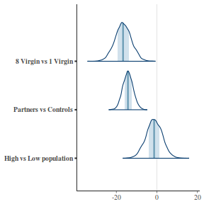 plot of chunk tut7.4bQ3.7c1