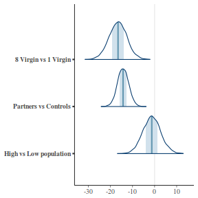 plot of chunk tut7.4bQ3.7e1