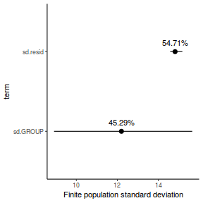 plot of chunk tut7.4bQ3.8d1