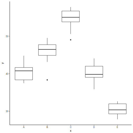 plot of chunk tut7.4bS1.2