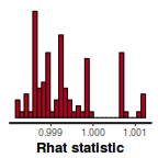 plot of chunk tut7.4bSTANRhat