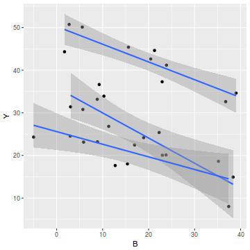 plot of chunk tut7.5aS2.1