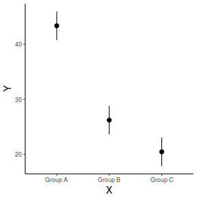 plot of chunk tut7.5aS7.2