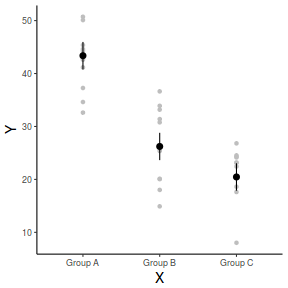 plot of chunk tut7.5aS7.3