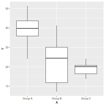 plot of chunk tut7.5aS8.2