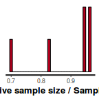 plot of chunk tut7.5bBRMSess