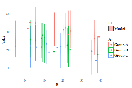 plot of chunk tut7.5bJAGSFit