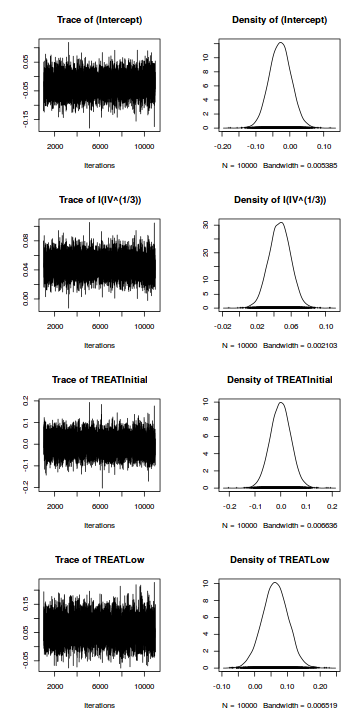 plot of chunk tut7.5bQ2.6a