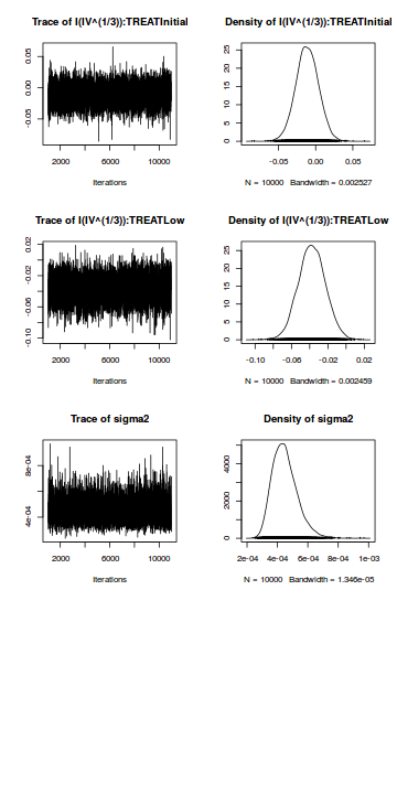 plot of chunk tut7.5bQ2.6a