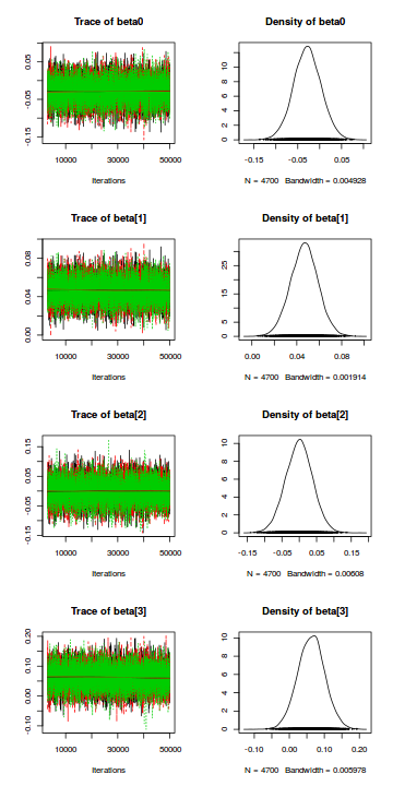 plot of chunk tut7.5bQ2.6b