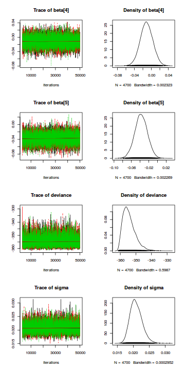 plot of chunk tut7.5bQ2.6b