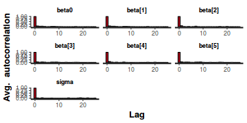 plot of chunk tut7.5bQ2.6c1