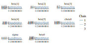 plot of chunk tut7.5bQ2.6c2