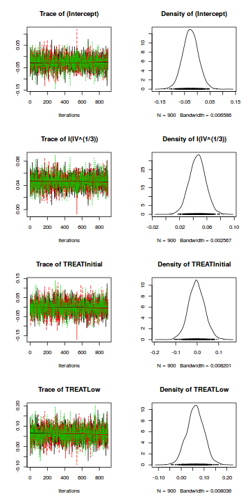 plot of chunk tut7.5bQ2.6d