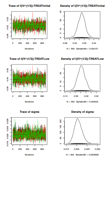 plot of chunk tut7.5bQ2.6d