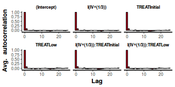 plot of chunk tut7.5bQ2.6d1