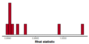 plot of chunk tut7.5bQ2.6d1