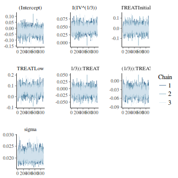 plot of chunk tut7.5bQ2.6d2