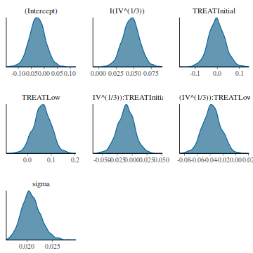 plot of chunk tut7.5bQ2.6d2