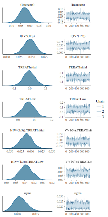 plot of chunk tut7.5bQ2.6d3