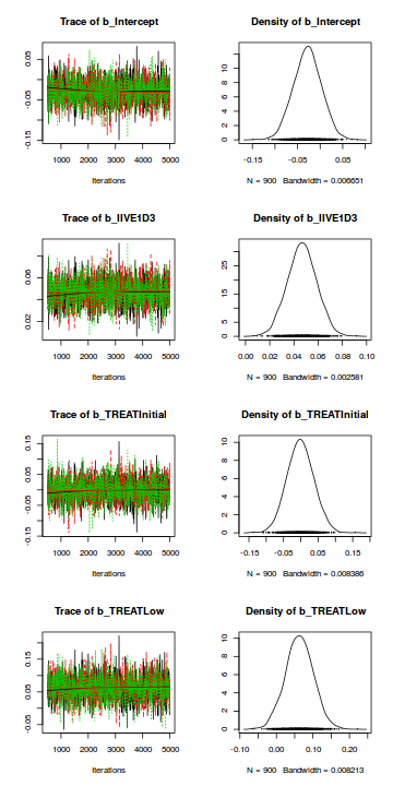 plot of chunk tut7.5bQ2.6e