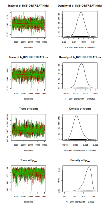 plot of chunk tut7.5bQ2.6e