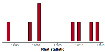 plot of chunk tut7.5bQ2.6e1