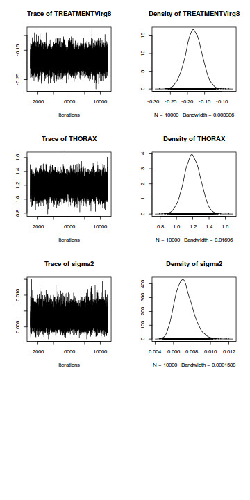 plot of chunk tut7.5bQ3.2a