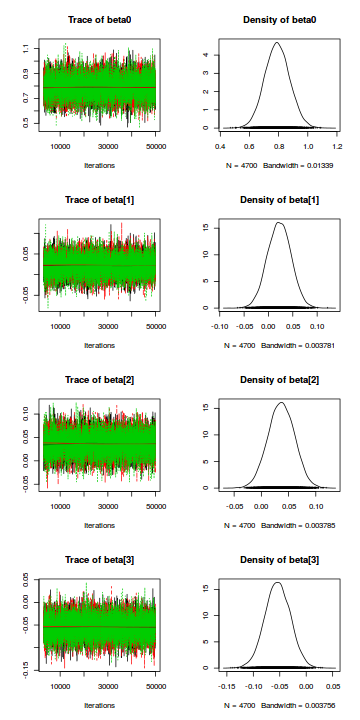 plot of chunk tut7.5bQ3.2b