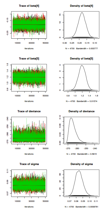 plot of chunk tut7.5bQ3.2b