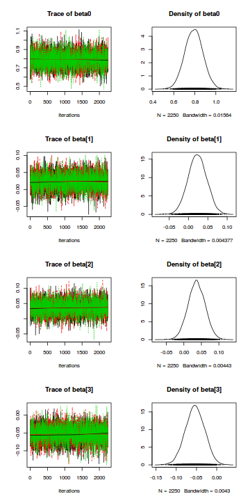 plot of chunk tut7.5bQ3.2c