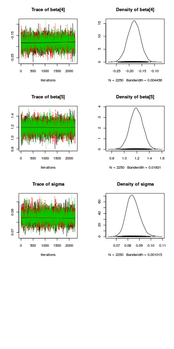 plot of chunk tut7.5bQ3.2c