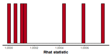 plot of chunk tut7.5bQ3.2c1