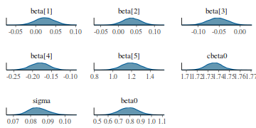 plot of chunk tut7.5bQ3.2c2