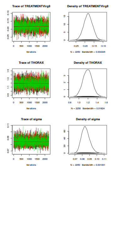 plot of chunk tut7.5bQ3.2d