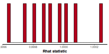 plot of chunk tut7.5bQ3.2d1