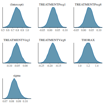 plot of chunk tut7.5bQ3.2d2