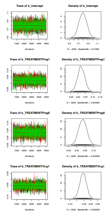 plot of chunk tut7.5bQ3.2e