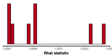 plot of chunk tut7.5bQ3.2e1