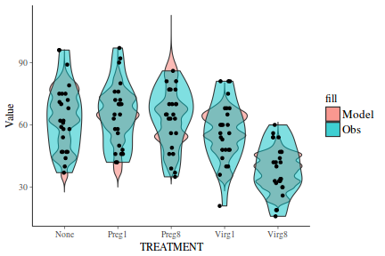 plot of chunk tut7.5bQ3.3a4