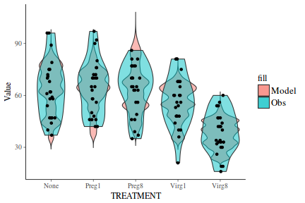 plot of chunk tut7.5bQ3.3b4