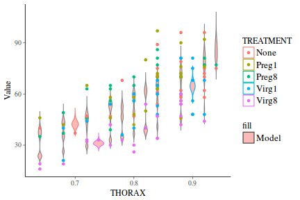 plot of chunk tut7.5bQ3.3b4