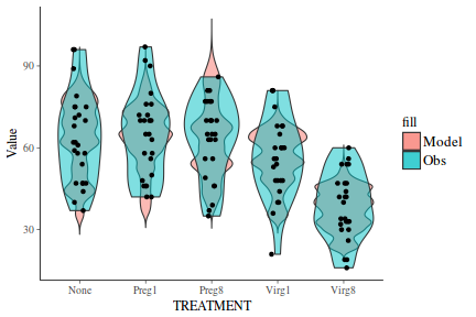 plot of chunk tut7.5bQ3.3c4