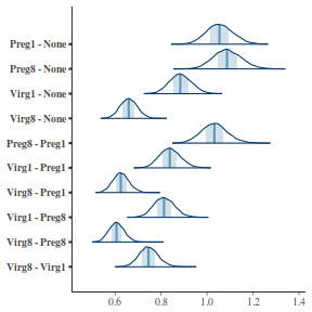 plot of chunk tut7.5bQ3.6c1