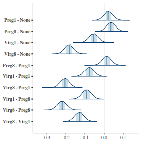 plot of chunk tut7.5bQ3.6e1